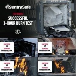 SentrySafe SFW123CS Fire-Resistant and Waterproof Safe, Dial Combination Lock, 1.23 Cu. ft. Each - Image 2
