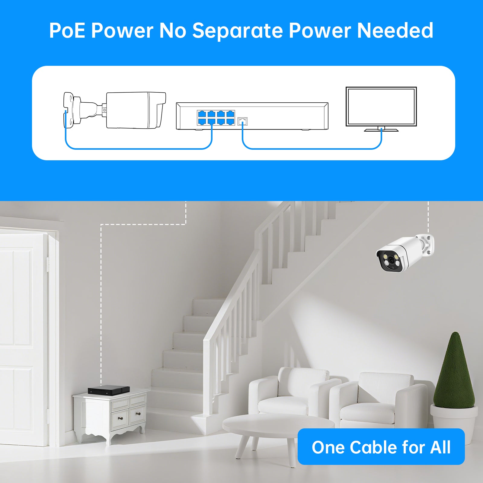 PoE Security Camera System - Image 8